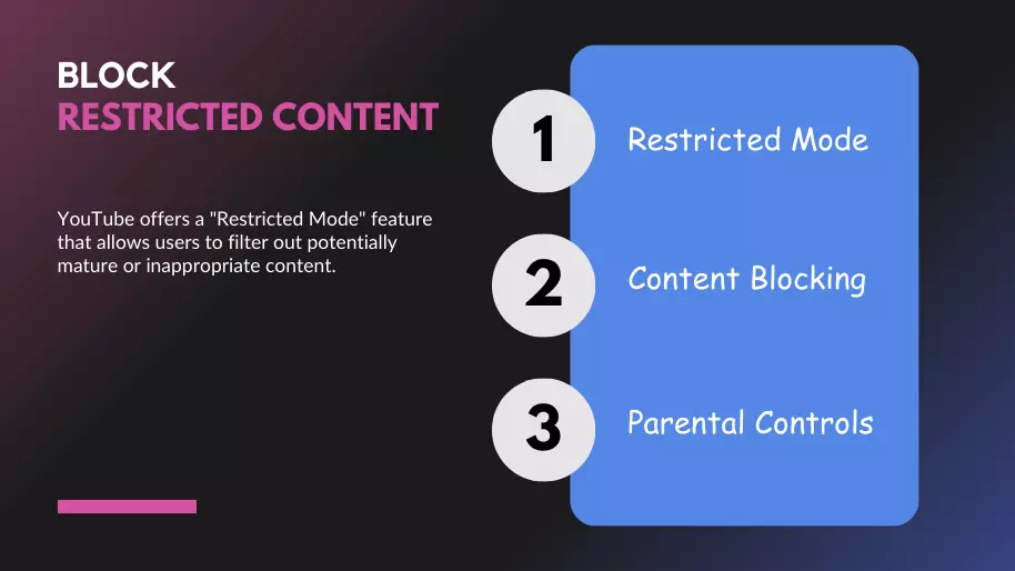 Block Restricted Content
